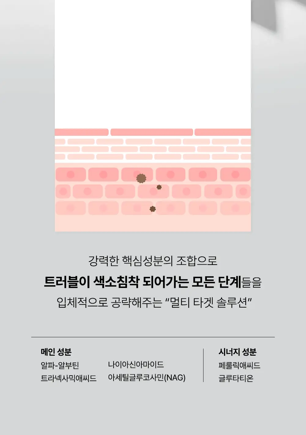 [흔적케어] 코스알엑스 더 알파 - 알부틴 세럼 50ml (펩타이드세럼 30ml증정) 상세페이지 15